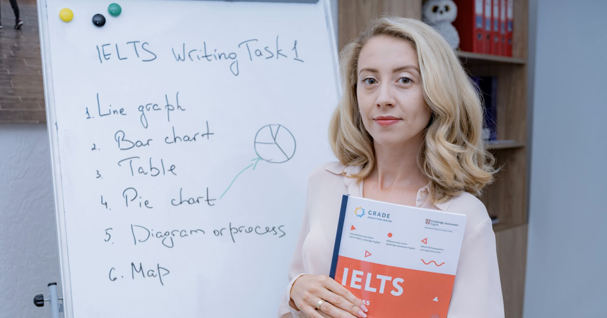 10 типових помилок, яких припускаються в IELTS Academic Writing Task 1