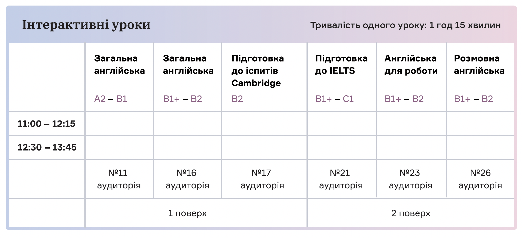 розклад занять